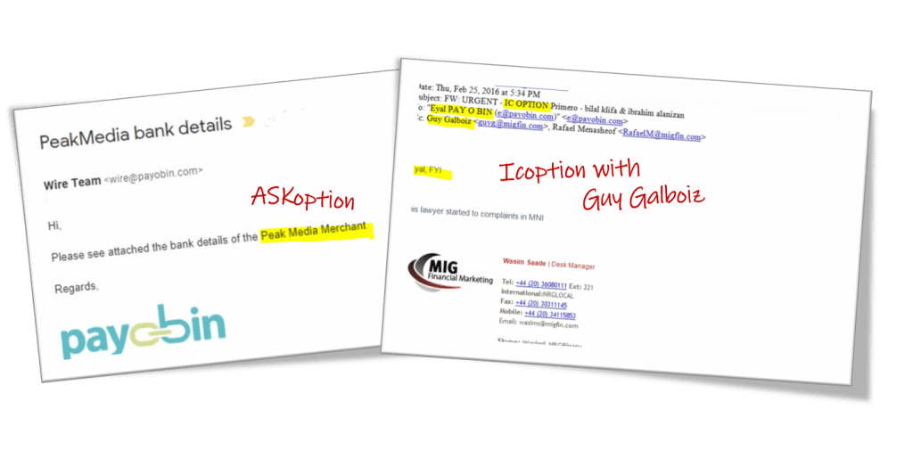 ASKoption and ICoption communication with Payobin and Guy Galboiz and Eyal Nachum