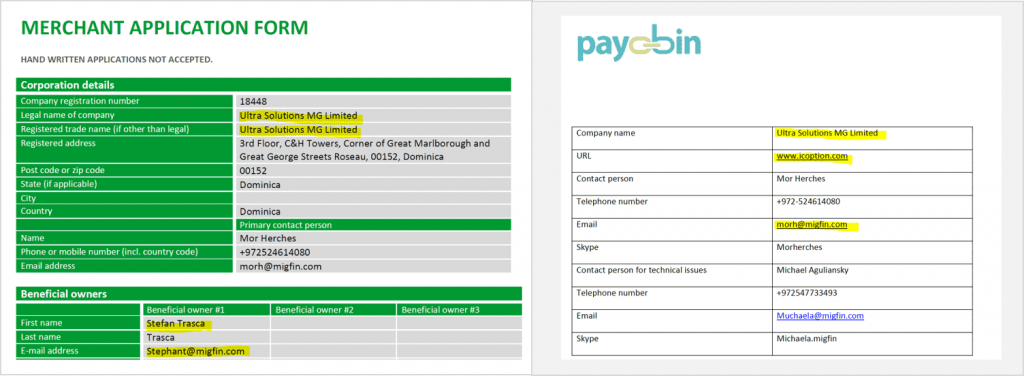 Anonymous Forex Brokers - No KYC - No Verification binary options no kyc