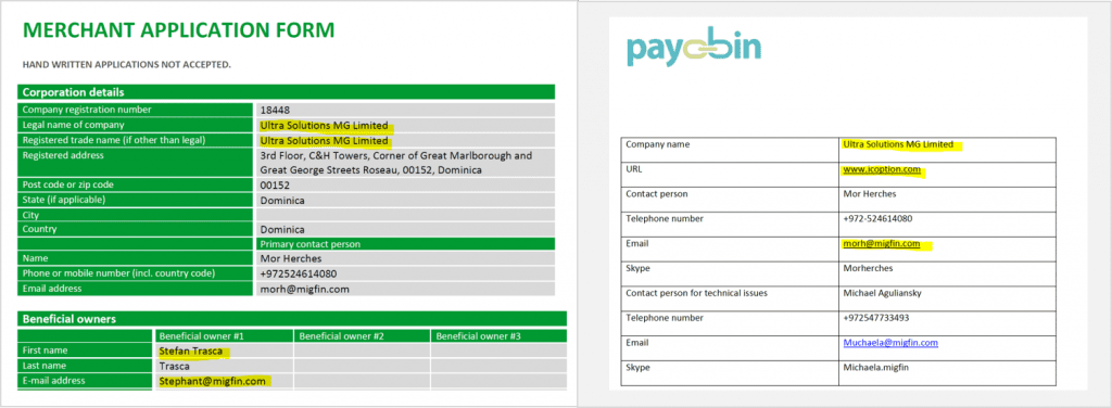 binary options no kyc