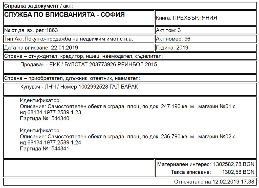 Gal Barak property in Sofia
