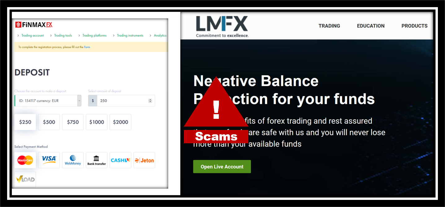 Is lmfx regulated