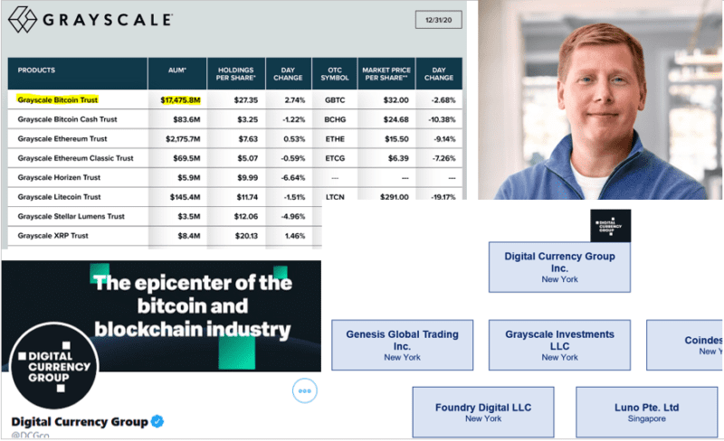 Barry Silbert Crypto Investments