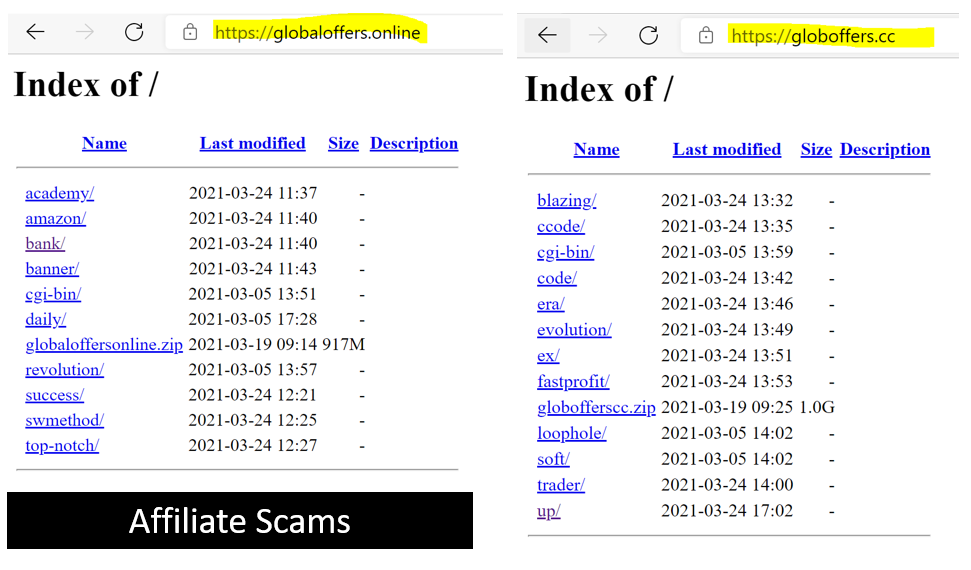 Fraudulent affiliate campaign behind Global Offers
