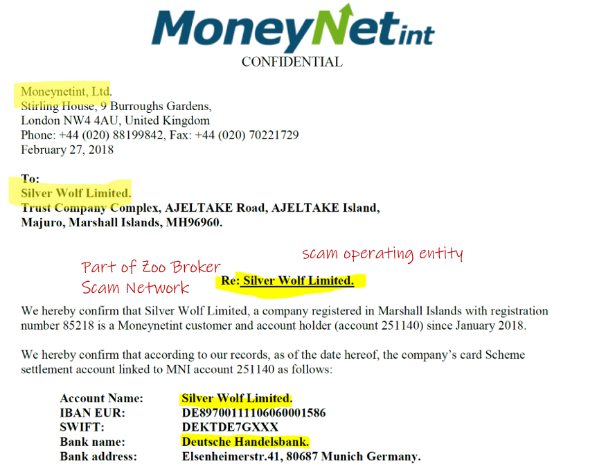 MoneyNetint facilitated binary options and broker scams