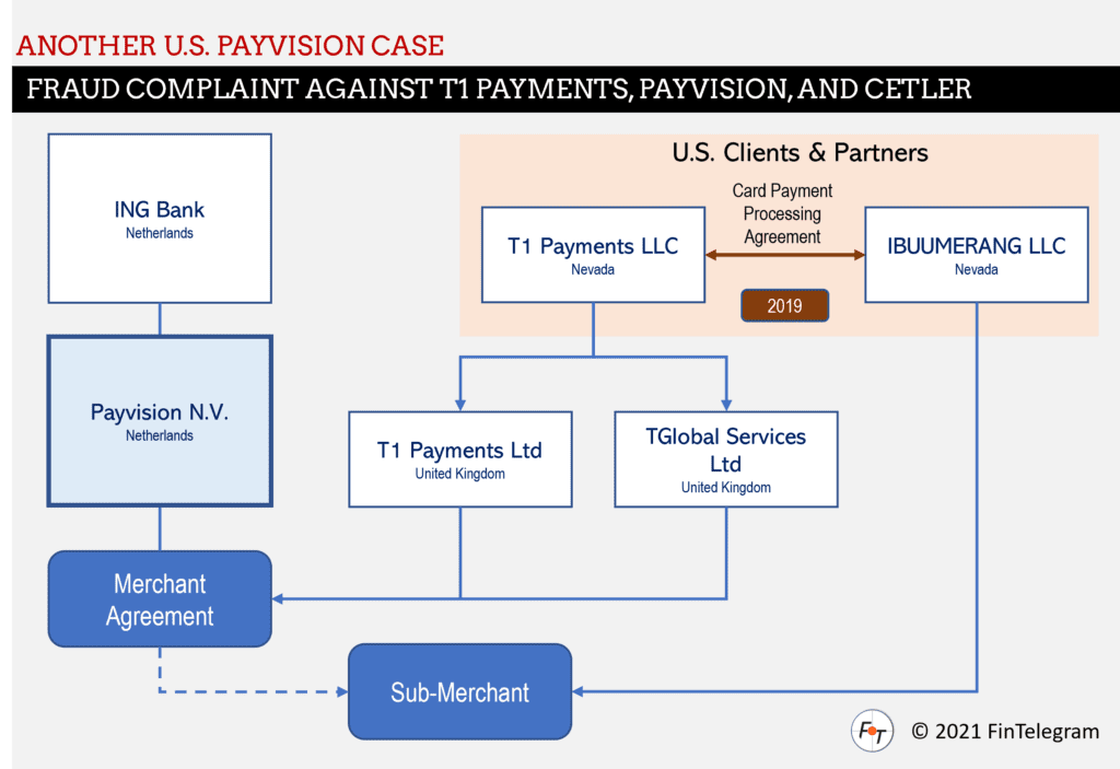 IBuumerang with T1 Payments and Payvision