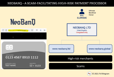 High-risk payment processor NeoBanq and ownership