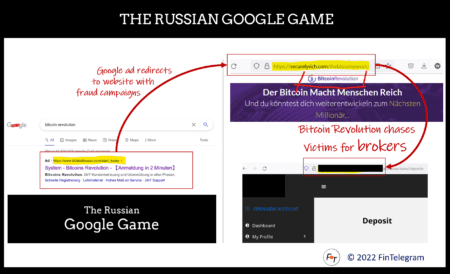 Russian Google Game with Bitcoin