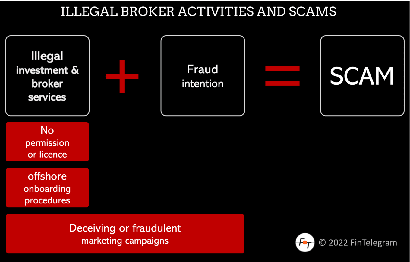 illegal broker activities versus scams
