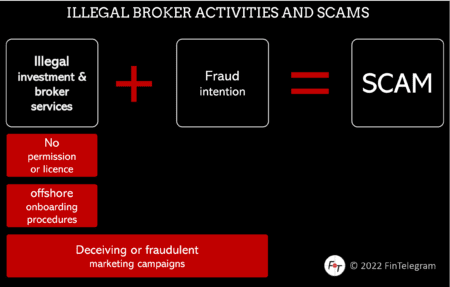 illegal broker activities versus scams