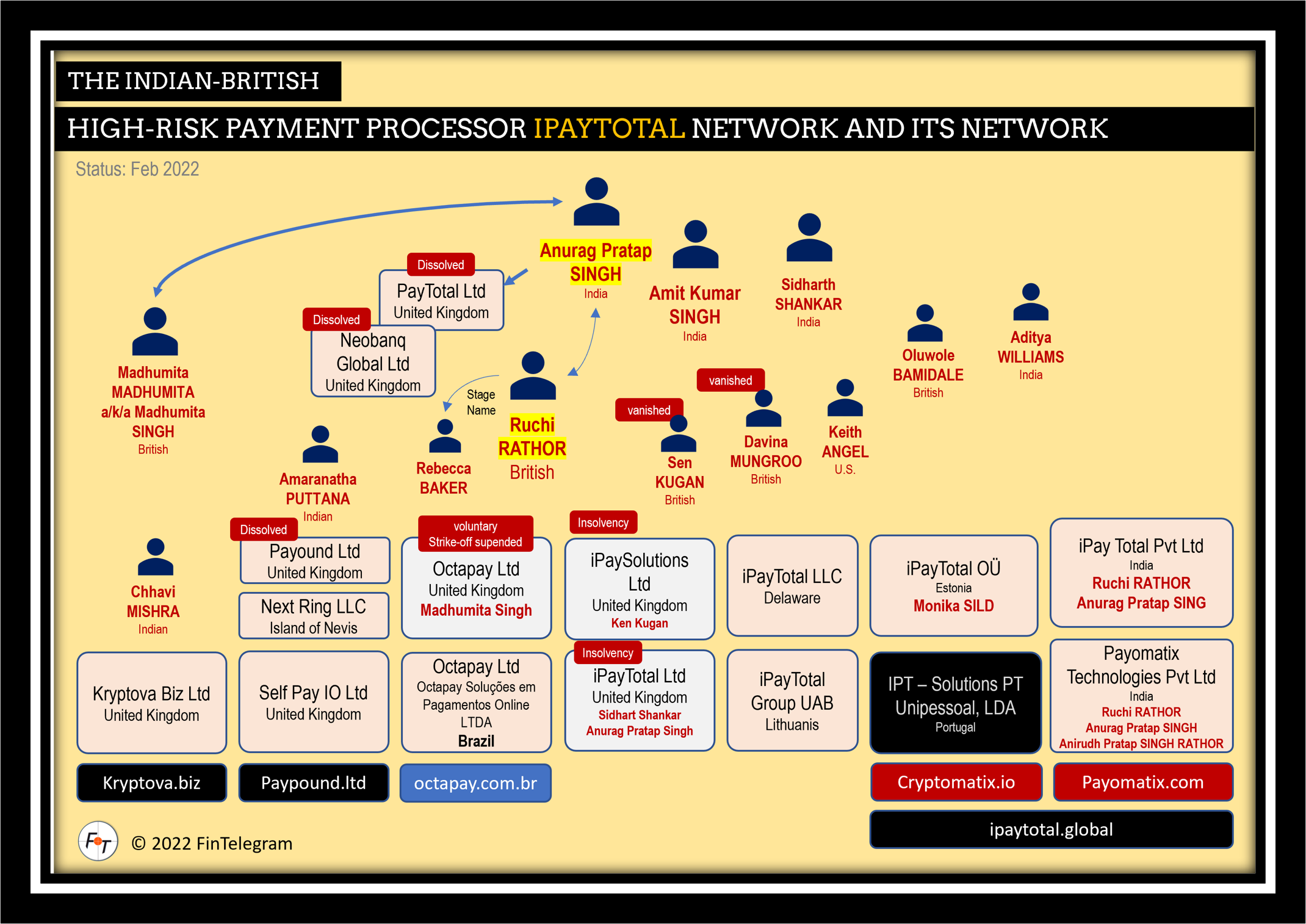 Wuthering waves cross region payment risk detected. Amical 2 Guide pedagogique. Vite! 1 Guide pedagogique. Premium a1 Guide pedagogique. Amical 1 Guide pedagogique