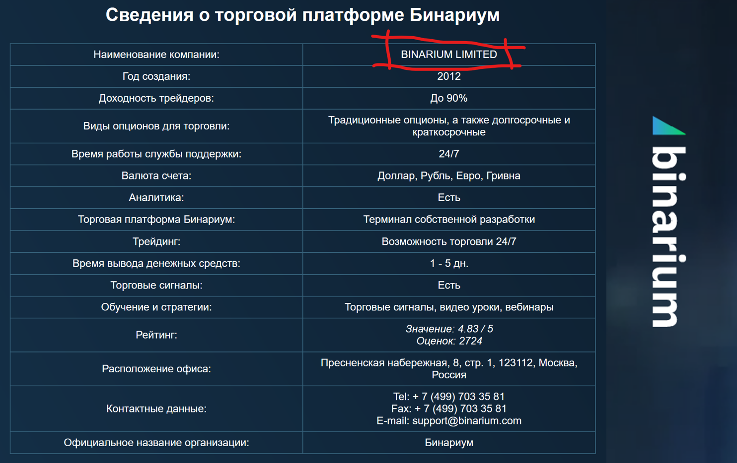 Attention: Russian Broker Scheme Continues To Chase Consumers in Eastern  Europe | FinTelegram News