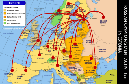 Russian high-risk payment processors in Europe