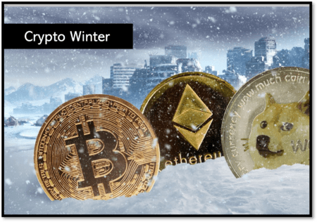Regulators investigate crypto lending schemes