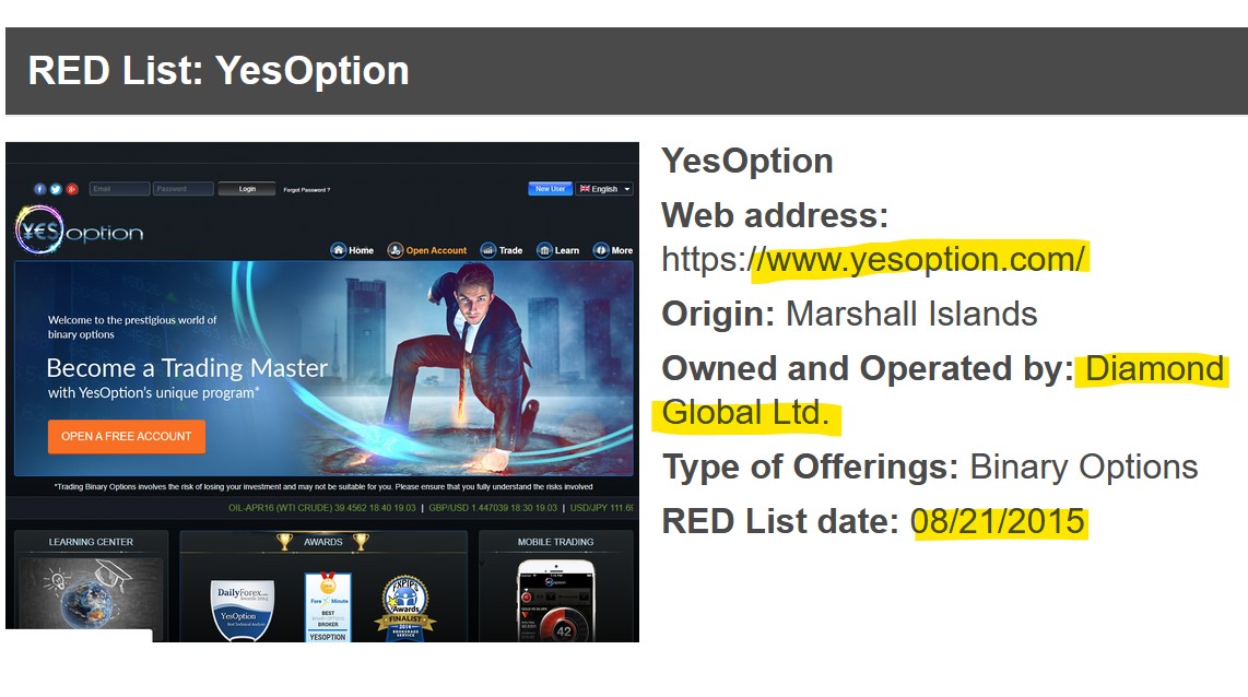 Binary options scam YesOption and its afterlife