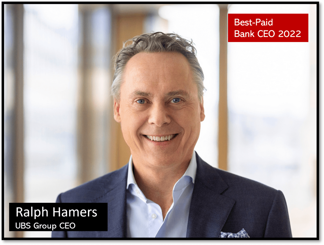 Ralph Hamers best paid bank CEO 2022