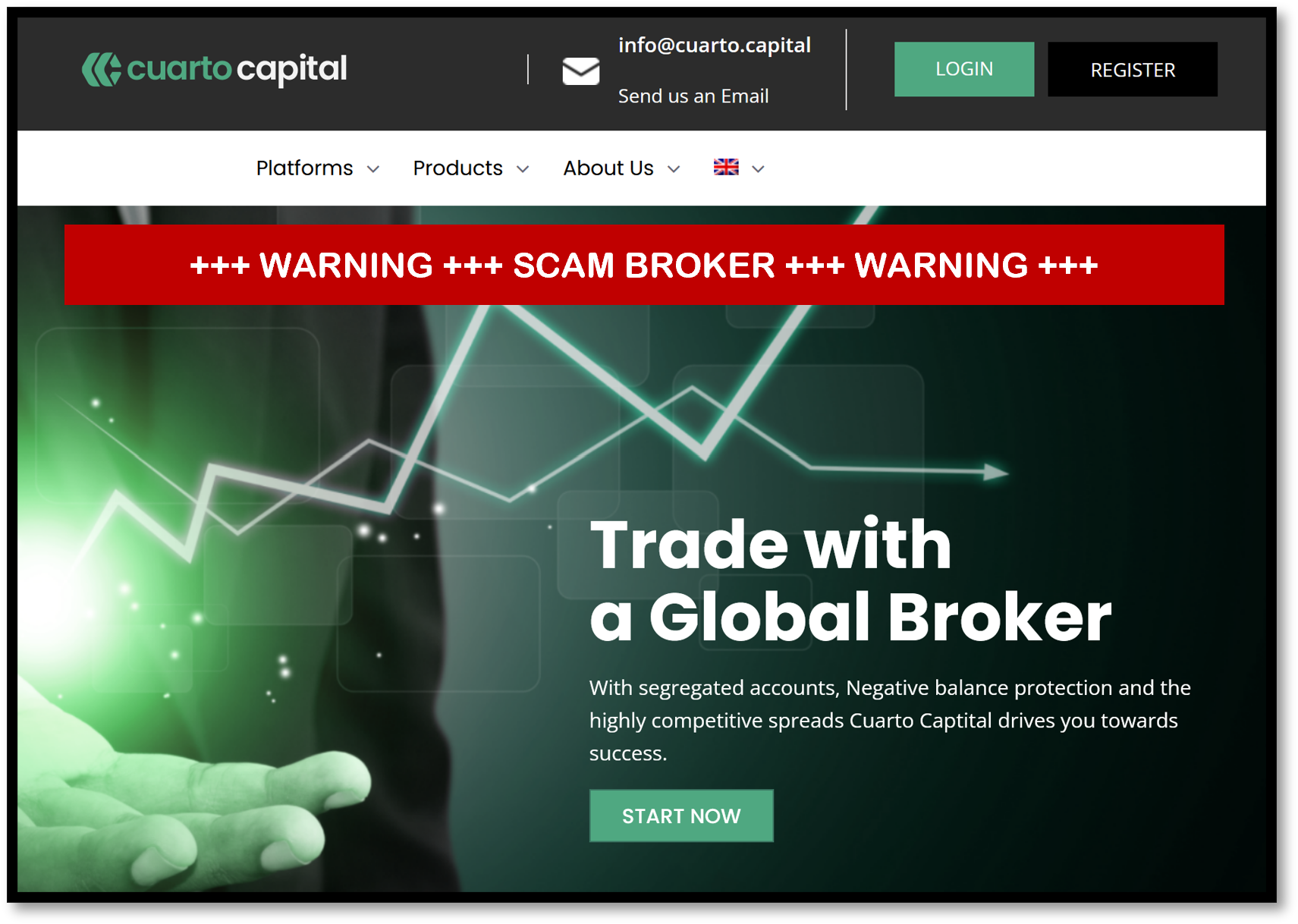 A Warning From CNMV: Beware of Illegitimate FX Broker CMX Markets -  BrokersView