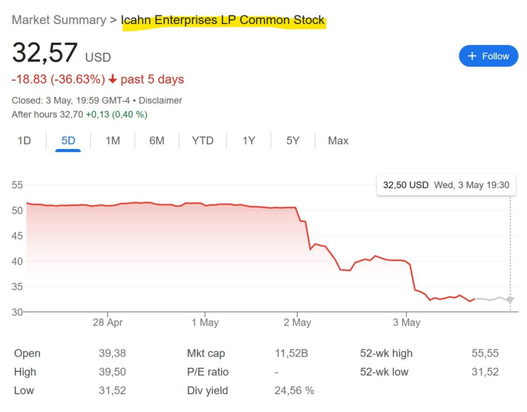 Popcorn Time: Hindenburg Research Shortseller Against Corporate Raider ...