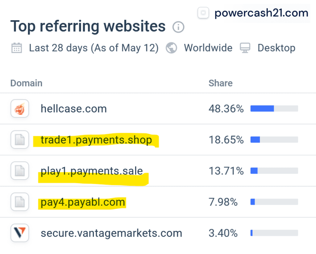 Payabl and PowerCash21 with new domains