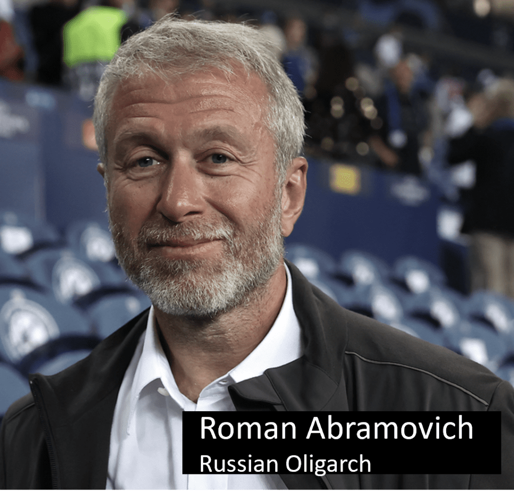 Roman-Abramovich-1024x987.png