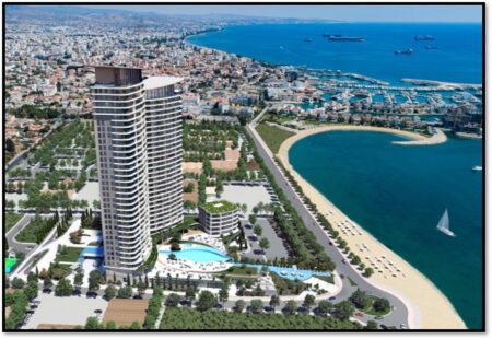 Russian money in Cyprus