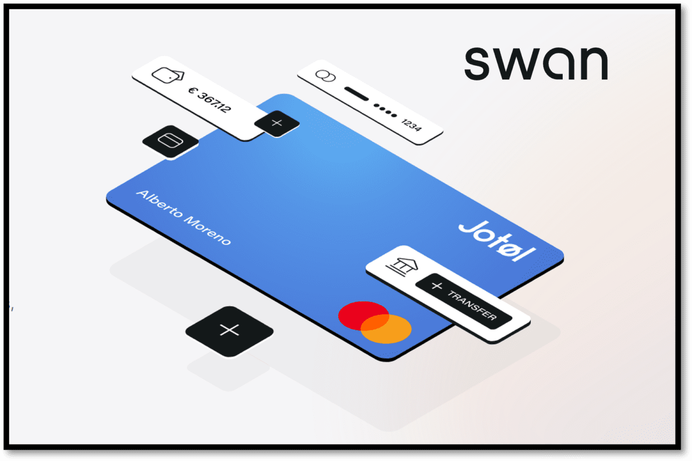 Bravo: German Banking Startup Swan Secures €37 Million In Series B ...