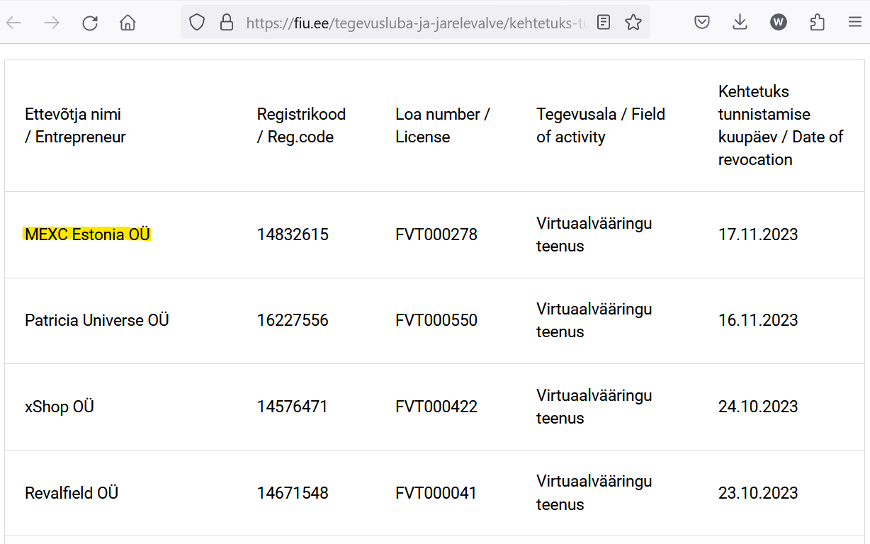 Breaking: MEXC Estonia Lost Crypto License Over Money-Laundering Issues! |  FinTelegram News