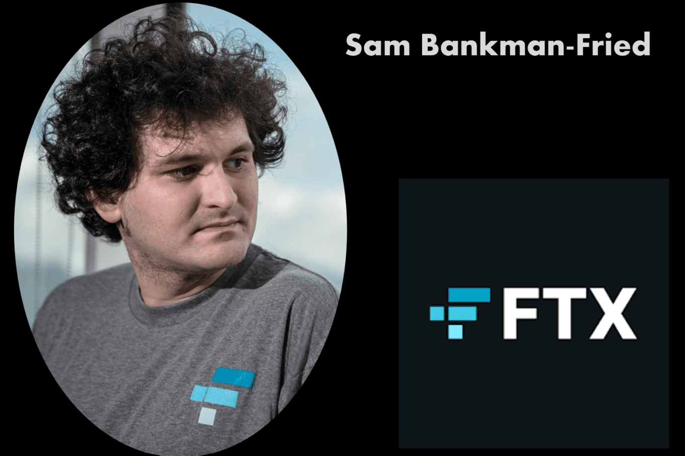 Crypto Trial: Final Cross-Examination Concludes The Trial Against FTX ...