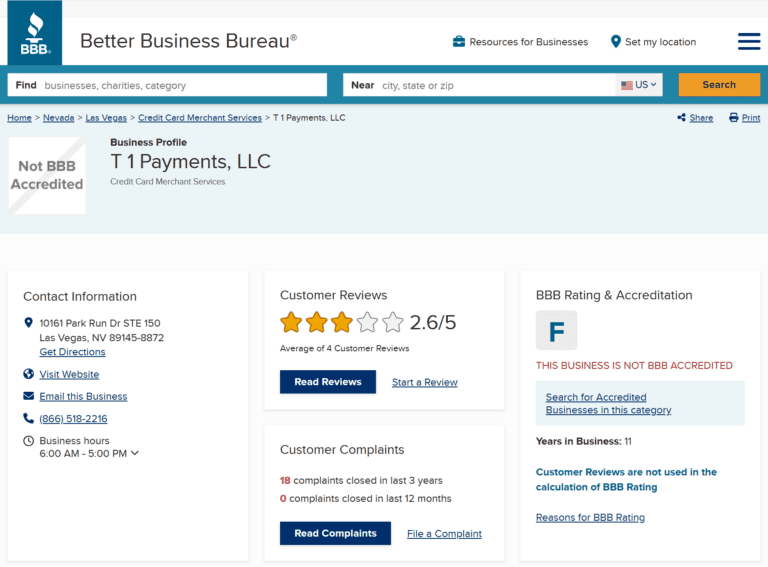 Introducing Better Business Bureau Understanding The U.S. Rating