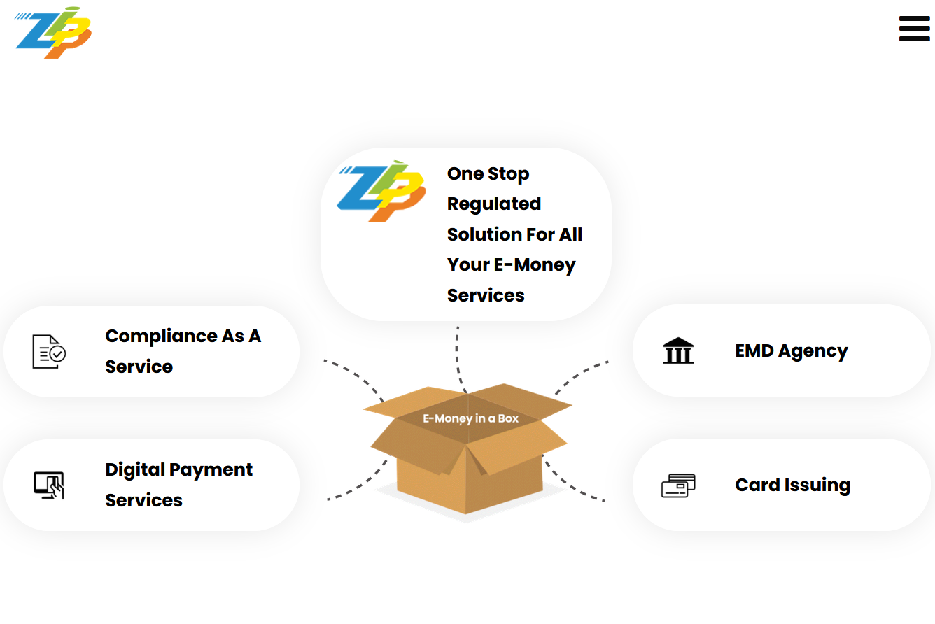 Whistleblower Request Regarding FCA-Regulated E-Money Institution CFS