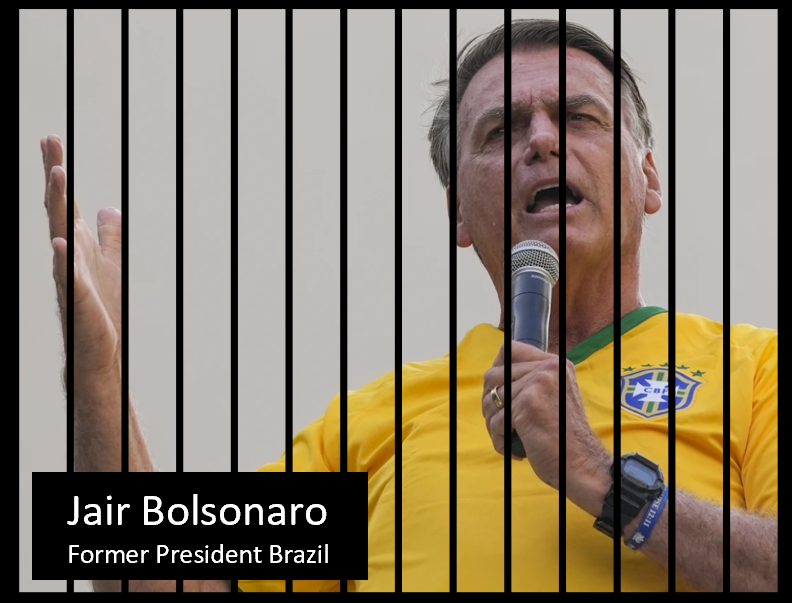 Former Brazilian President Jair Bolsonaro Indicted for Money Laundering ...