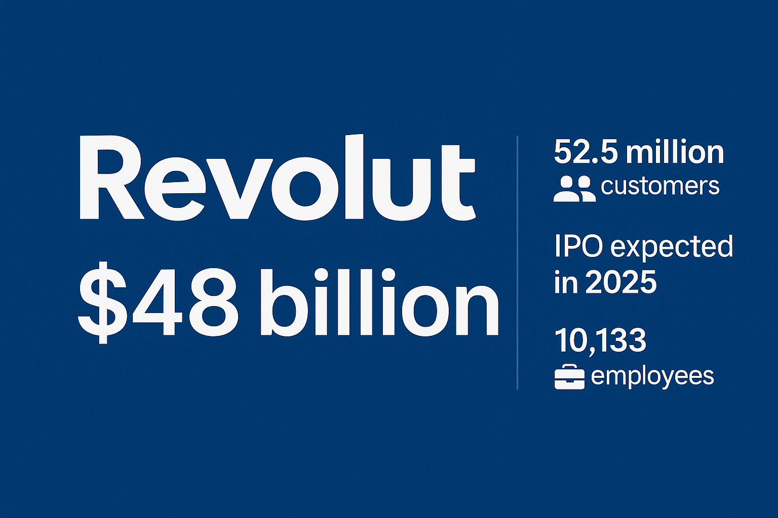 Investor Briefing: FinTech Pioneer Revolut Update (May 2025) | FinTelegram  News