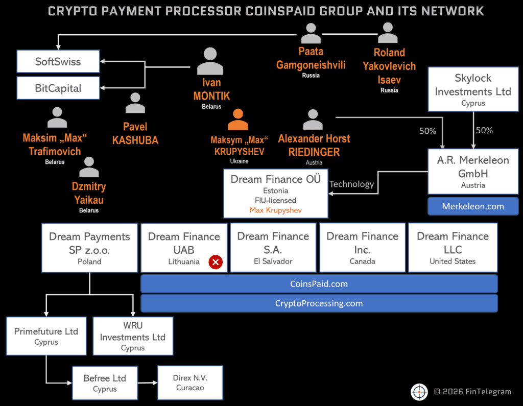 **MiCA Guillotine Sekali Lagi: CoinsPaid (Dream Finance) Menyertai utPay dalam Senarai Hitam Peraturan Lithuania**

Dalam satu lagi tamparan keras kepada industri kripto, CoinsPaid (sebelum ini dikenali sebagai Dream Finance), sebuah platform pembayaran digital yang berfokus pada aset kripto, telah tersenarai dalam senarai hitam peraturan oleh Suruhanjaya Kewangan Lithuania. Langkah ini menambahkan kekecewaan terhadap pelaksanaan undang-undang Pasaran Aset Digital Eropah (MiCA), yang sepatutnya menjadi tonggak penting bagi pengawalseliaan industri kripto di benua tersebut.

CoinsPaid bukanlah satu-satunya syarikat yang mengalami nasib serupa. Sebelum ini, utPay, sebuah penyedia perkhidmatan pembayaran digital yang juga beroperasi dalam ruang kripto, telah disekat daripada menyediakan perkhidmatan di Lithuania atas alasan ketidakpatuhan terhadap garis panduan MiCA. Keputusan ini menunjukkan bahawa walaupun MiCA telah diluluskan, pelaksanaannya masih menghadapi cabaran besar dalam menyeimbangkan inovasi teknologi dengan keperluan pengawalseliaan yang ketat.

Menurut laporan terbaru, CoinsPaid didakwa gagal mematuhi beberapa piawaian penting yang ditetapkan oleh MiCA, termasuk pengesahan identiti pengguna, pemantauan aktiviti transaksi mencurigakan, serta pengendalian dana pelanggan secara telus dan selamat. Pihak berkuasa Lithuania mendakwa bahawa syarikat tersebut tidak menunjukkan komitmen yang cukup untuk memastikan keselamatan dan integriti sistem kewangan mereka.

Keputusan ini turut menimbulkan persoalan tentang tahap kesiapan pelaksanaan MiCA di negara-negara Eropah lain. Walaupun undang-undang ini dirancang untuk membentuk landskap kripto yang lebih selamat dan terjamin, kegagalan beberapa pihak untuk mematuhi peraturan tersebut menunjukkan bahawa masih terdapat jurang antara dasar dan pelaksanaan. Ini juga menyerlahkan keperluan bagi kerajaan dan institusi kewangan untuk bekerjasama dengan lebih rapat bagi memastikan keberkesanan undang-undang tersebut.

Bagi para pelabur dan pengguna kripto, langkah ini merupakan pengingat bahawa industri ini masih berada dalam fasa awal perkembangan. Walaupun MiCA dijangka memberikan kestabilan dan kepercayaan kepada pasaran, ia juga memerlukan masa untuk benar-benar diterima pakai sepenuhnya. Sementara itu, CoinsPaid dan utPay kini terpaksa mencari jalan alternatif untuk terus beroperasi, sama ada melalui penyesuaian peraturan atau mencari pasaran baharu yang lebih mesra.

Dengan keputusan ini, kita dapat melihat bahawa perjalanan menuju pengawalseliaan yang sempurna bagi industri kripto masih panjang. Namun, langkah-langkah seperti ini bukan sahaja menguji ketahanan industri, tetapi juga membuka ruang untuk pembaharuan dan penambahbaikan dalam usaha mencipta ekosistem kripto yang lebih selamat dan mampan.

---

### **Key Points**
- CoinsPaid dan utPay telah disenarai hitam oleh Suruhanjaya Kewangan Lithuania atas alasan ketidakpatuhan terhadap MiCA.
- Pelaksanaan MiCA masih menghadapi cabaran dalam menyeimbangkan inovasi teknologi dengan keperluan pengawalseliaan yang ketat.
- Keputusan ini menunjukkan perlunya kerjasama antara kerajaan, institusi kewangan, dan pemain industri untuk memastikan keberkesanan undang-undang.
- Industri kripto masih berada dalam fasa awal perkembangan, dan langkah-langkah seperti ini akan membantu mendorong pembaharuan dalam usaha mencipta ekosistem yang lebih selamat.

---

**Disclaimer:**  
Kandungan ini adalah hasil terjemahan yang bertujuan untuk memberikan maklumat umum sahaja. Sebarang keputusan atau tindakan yang dibuat berdasarkan maklumat ini adalah tanggungjawab pembaca sendiri. Kami tidak bertanggungjawab terhadap sebarang kerugian atau akibat yang timbul daripada penggunaan maklumat ini.